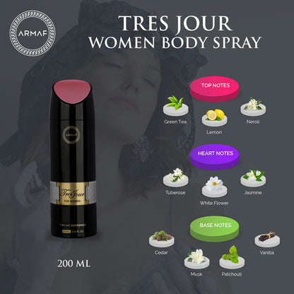 Armaf Tres Jour Perfume Body Spray For Women 200ML