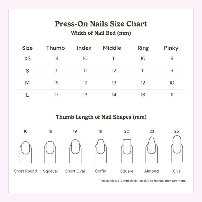 The EyeCandys Birthday Cake Press-On Nails size chart lists nail bed widths in mm for XS–L by finger. A diagram shows thumb shapes—short round to coffin—and lengths from 16–25mm for the perfect fit.