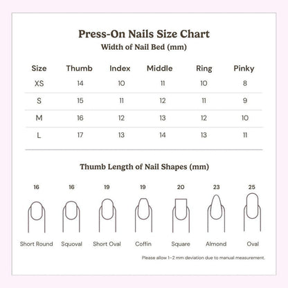 The EyeCandys Birthday Cake Press-On Nails size chart lists nail bed widths in mm for XS–L by finger. A diagram shows thumb shapes—short round to coffin—and lengths from 16–25mm for the perfect fit.