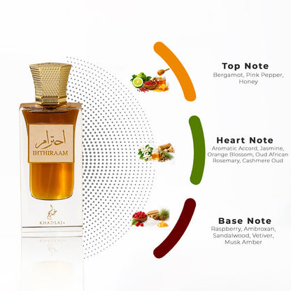 KHADLAJ IHTHIRAAM 60 ML EXTRAIT DE PARFUM SPRAY FOR MEN & WOMEN - Khadlaj Perfumes